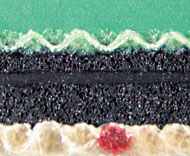 Oberflächenstruktur Perfect Dot MX